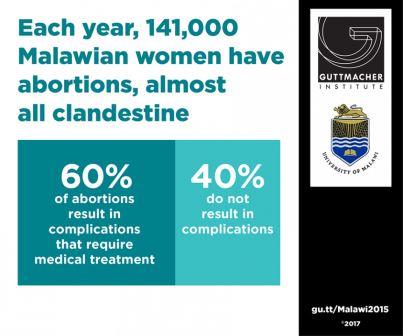 Malawi Termination of Pregnancy Bill: Doctors use the best of what they have