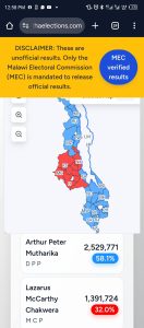 Malawi: Opposition leader asked to offer solutions instead of ranting